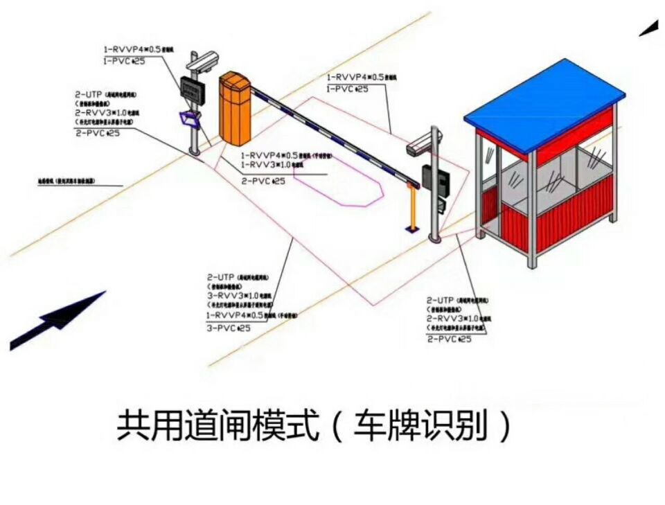 宁波江东区单通道车牌识别系统施工